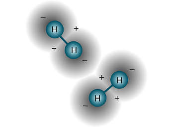 Квантовый компьютер впервые определил энергию молекулы водорода