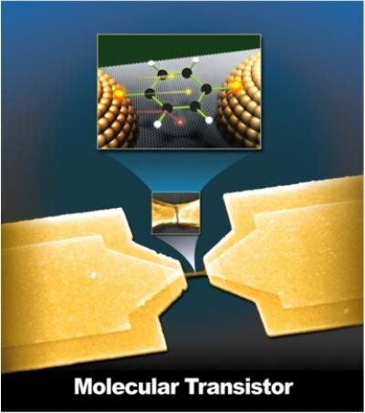 Транзистор из одной молекулы 